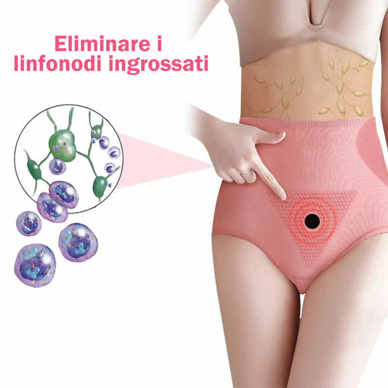 Mutandine imbotte per il sollevamento del sedere per le Mutandine imbotte per il sollevamento del sedere per le