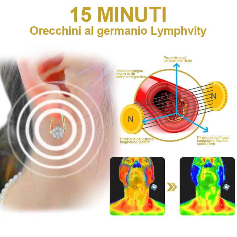 Orecchini per il drenaggio linfatico magnetico Orecchini per il drenaggio linfatico magnetico