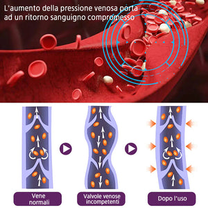 Cerotti per il corpo (per vene varicose, capillari e gonfiore alle gambe)