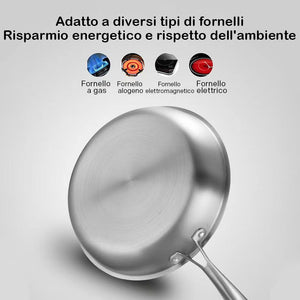 👨‍🍳 La padella antiaderente in acciaio inox che gli chef Michelin giurano! 5 volte più resistente🍳 (niente più uova bruciate!)