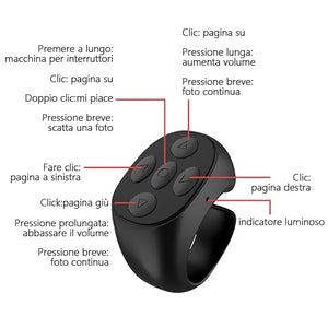 🎅 Telecomando wireless Bluetooth con punta delle dita