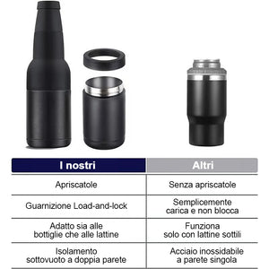 Raffreddatore per bottiglie e lattine di birra con apribottiglie