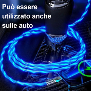 Cavo di ricarica rapida rotante a 540° con luci
