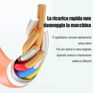 Cavo di ricarica rapida rotante a 540° con luci