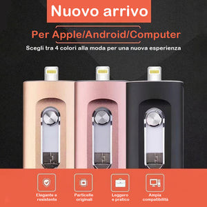 ⚡Unità flash 3 in 1, unità flash USB 3.0 portatile ad alta velocità, unità flash OTG con adattatore Type-C gratuito per telefoni Android/PC e altri dispositivi
