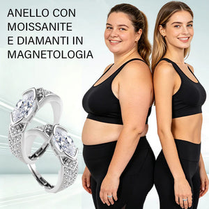 Anello magnetico in zircone