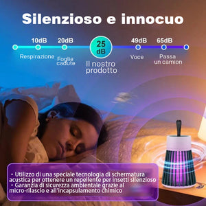 Stufa elettromagnetica repellente per insetti contro le cimici