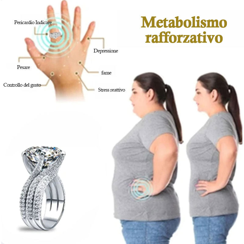 Anello Magnetico Per Mentalismo E Magia - Potere Telecinetico - 22 Mm Oro