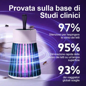 Cimici da letto Riscaldatore elettromagnetico repellente per insetti