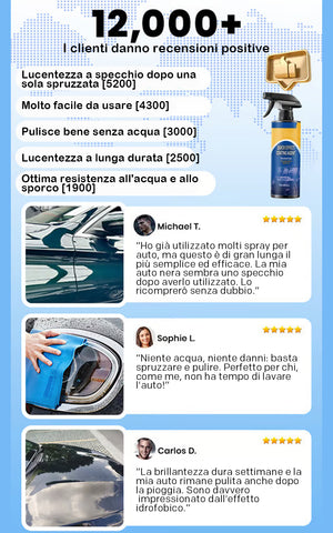 Spray per rivestimento auto