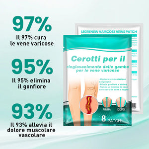 Cerotto topico Vein Raised