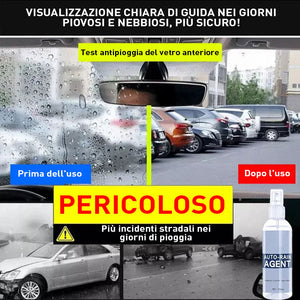 Spray anti-appannamento