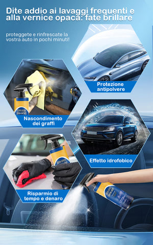 Spray per rivestimento auto