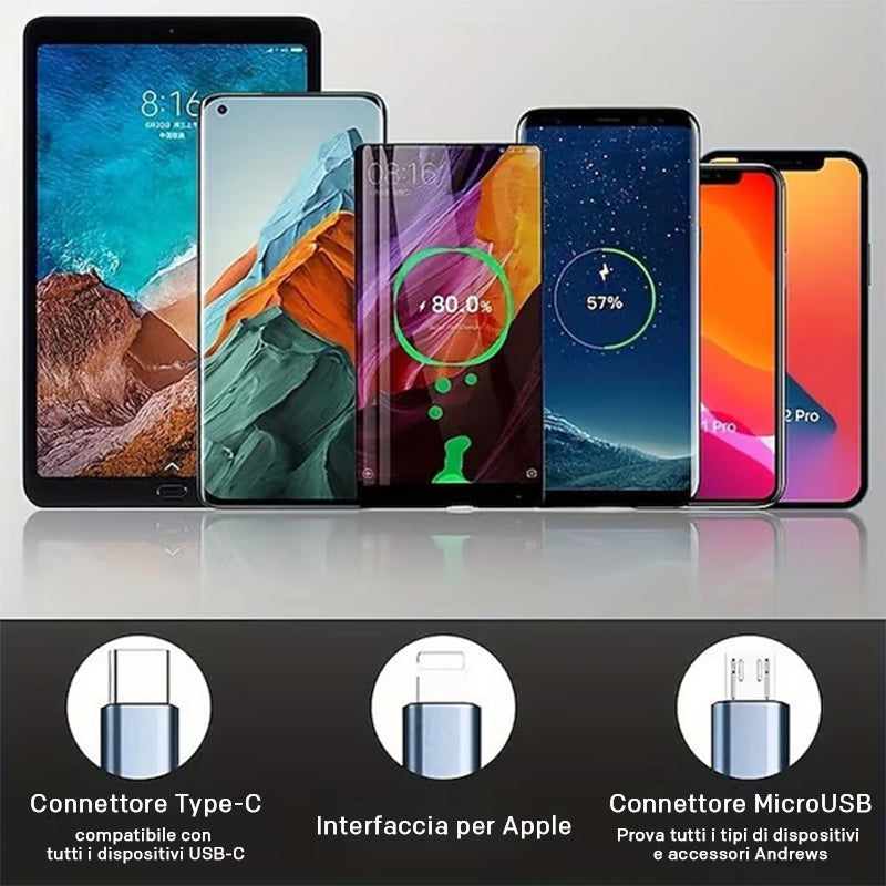 CAVO RICARICA RAPIDA PD DA TYPE-C A LIGHTNING 3A - BIANCO - Foto 2