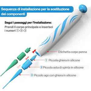 Strumento 2 in 1 per la rimozione delle verruche