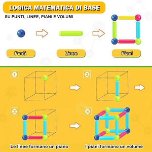 Blocchi magnetici da costruzione, adatti allo sviluppo precoce dei bambini