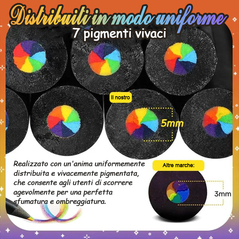 ECOTREE Matite #2 Arcobaleno Per Bambini, Confezione Da 24 – Matite Divertenti In Carta Riciclata, Pretemperate Per Scuola E Ufficio