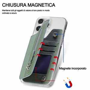 Porta carte magnetico multifunzionale per cellulare