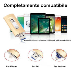 ⚡Unità flash 3 in 1, unità flash USB 3.0 portatile ad alta velocità, unità flash OTG con adattatore Type-C gratuito per telefoni Android/PC e altri dispositivi