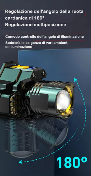 Lampada frontale ricaricabile con sensore di controllo