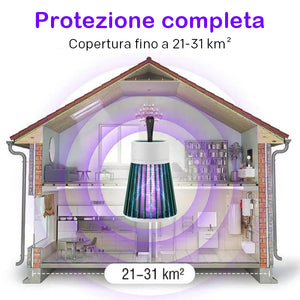 Stufa elettromagnetica repellente per insetti contro le cimici