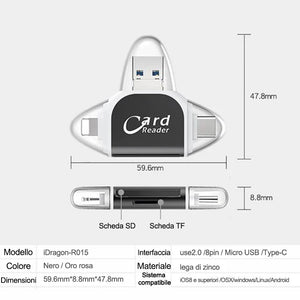 Adattatore universale per schede 4 in 1