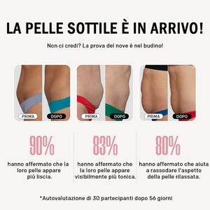 Crema Corpo Tonificante Notte