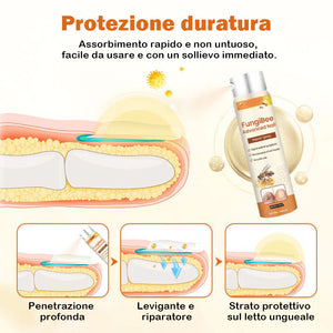 Spray riparatore avanzato per unghie