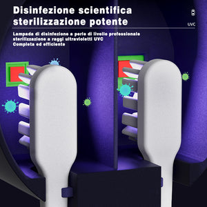 Scatola e supporto per sterilizzatore automatico per spazzolini da denti