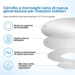 Nano Patch - Sollievo indolore e duraturo per diabete, obesità e salute cardiaca