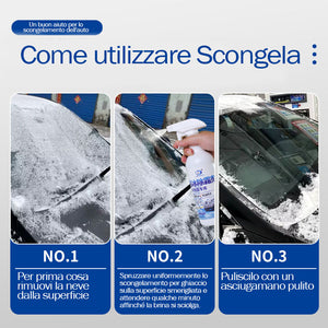 Agenti antighiaccio, scioglimento neve e sbrinamento parabrezza auto