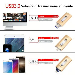 ⚡Unità flash 3 in 1, unità flash USB 3.0 portatile ad alta velocità, unità flash OTG con adattatore Type-C gratuito per telefoni Android/PC e altri dispositivi