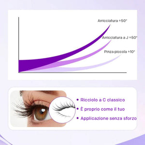 Ciglia magnetiche riutilizzabili con applicatore
