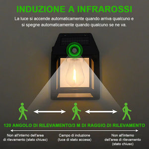 Applique solare al tungsteno per esterni