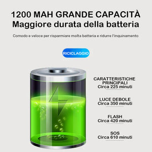 Luce e clacson per bicicletta 2 in 1