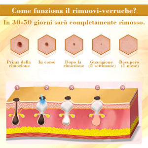 Crema riparatrice concentrata al veleno d'api