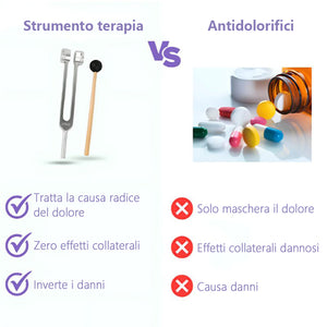 Dispositivo terapeutico a 128 Hz | Sollievo naturale dal dolore e dallo stress