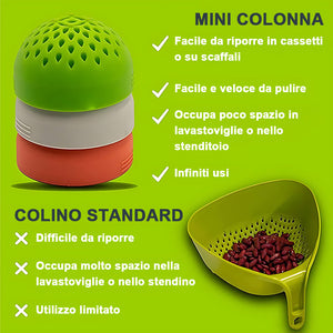 Copertura filtro multifunzionale in silicone (confezione da 3)