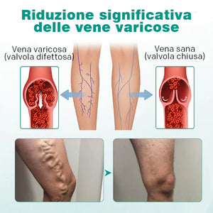 Cerotto topico Vein Raised