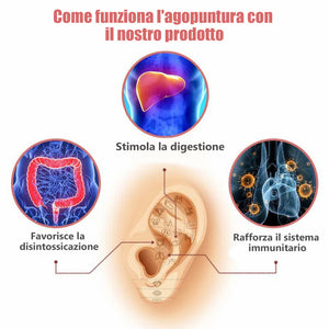 Orecchini magnetici per il flusso linfatico