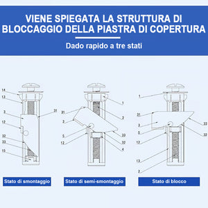 🔥 Kit di bulloni di fissaggio per sedili WC per impieghi gravosi