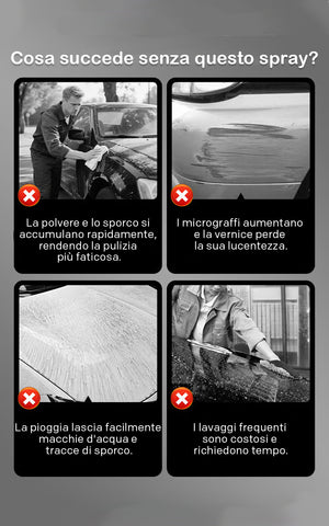 Spray per rivestimento auto