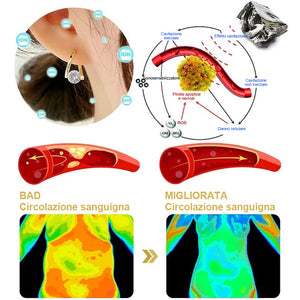 Orecchini per magnetoterapia linfatica al germanio