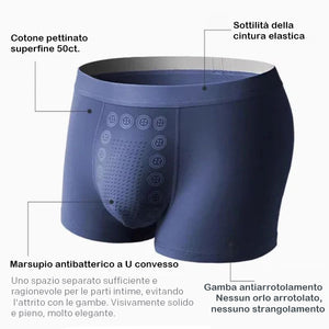 Biancheria intima da uomo con terapia magnetica e massaggio