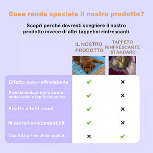🧊Tappetino rinfrescante per cani (4 volte più efficace)