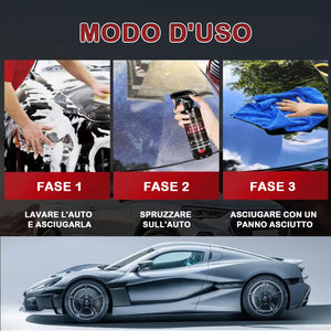 SALDI 2025 Lucidatura auto