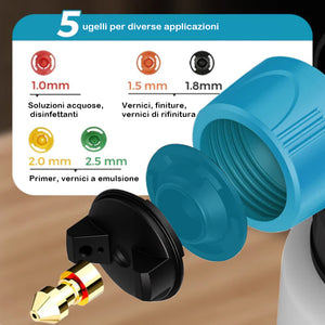 Spruzzatore di vernice elettrico senza fili
