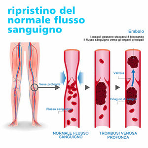 Collant modellante autoriscaldante in tormalina