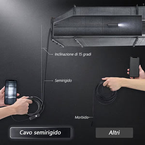 🔎Telecamera endoscopica remota plug and play