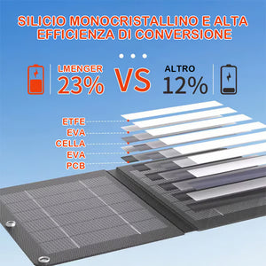 Caricabatterie solare portatile con pannello solare💥